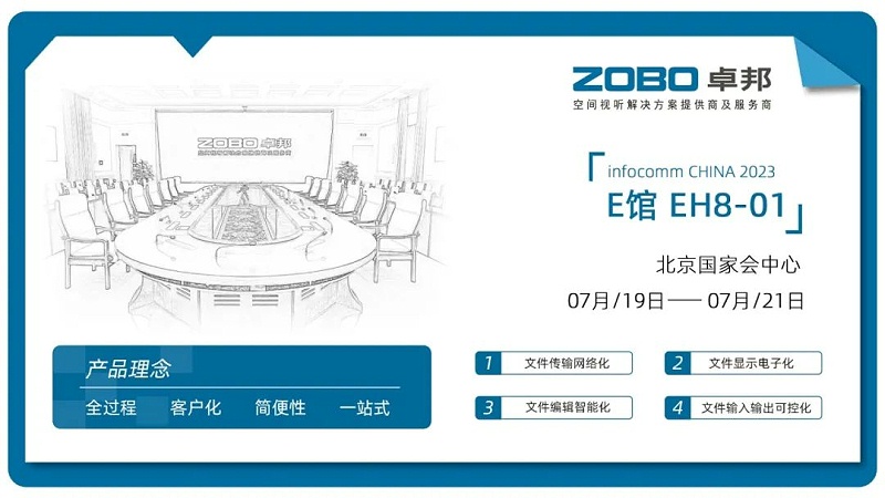 23展會回顧丨2023北京InfoComm展圓滿收官 ZOBO羞羞APP大全感恩遇見 不負期待
