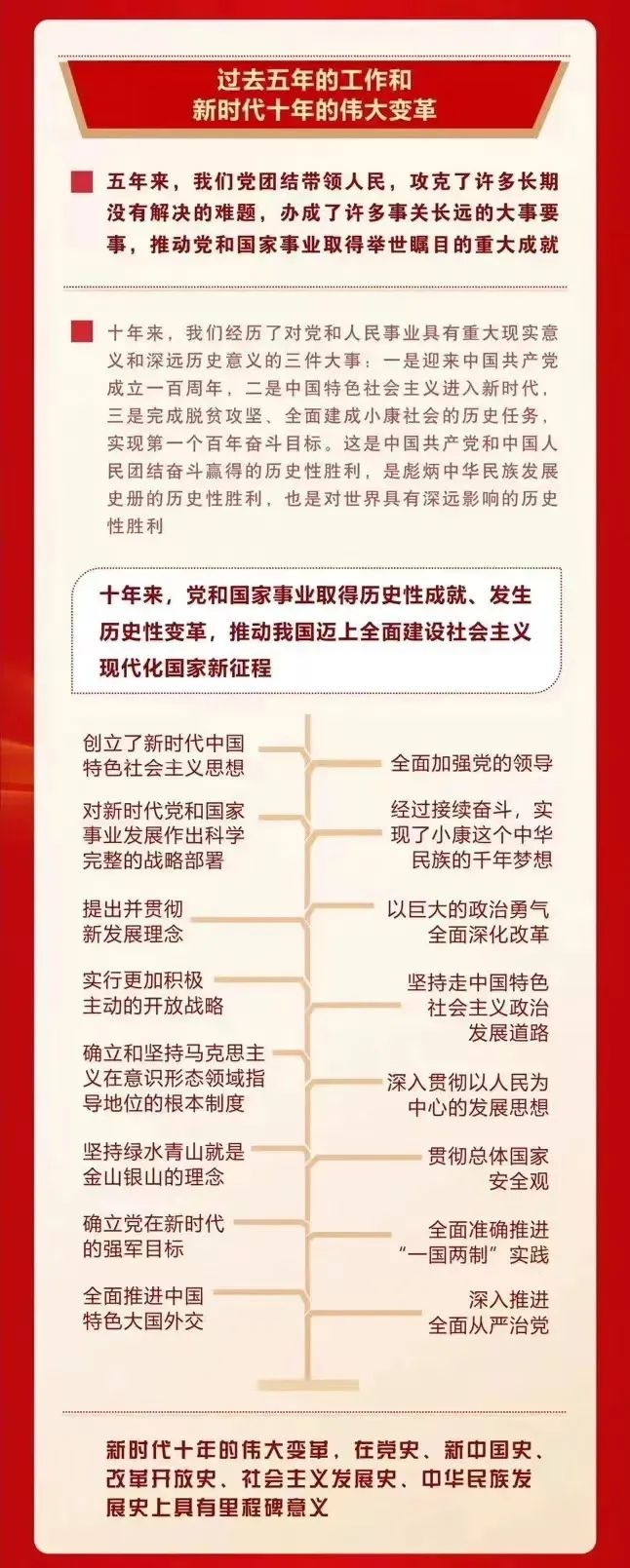 喜慶二 奮進新征程丨ZOBO羞羞APP大全組織全體黨員及員工代表集體收看黨的二召開盛況直播