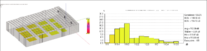 6會議中心主會場音視頻係統設計