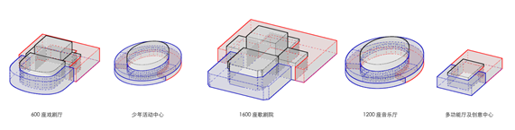 1歌成人羞羞国产视频、音樂廳、戲劇廳、多功能廳、兒童劇場等廳堂擴聲係統聲學設計——南通大成人羞羞国产视频聲學設計