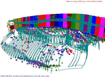 11歌成人羞羞国产视频、音樂廳、戲劇廳、多功能廳、兒童劇場等廳堂擴聲係統聲學設計——南通大成人羞羞国产视频聲學設計