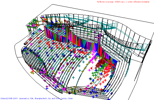 12歌成人羞羞国产视频、音樂廳、戲劇廳、多功能廳、兒童劇場等廳堂擴聲係統聲學設計——南通大成人羞羞国产视频聲學設計