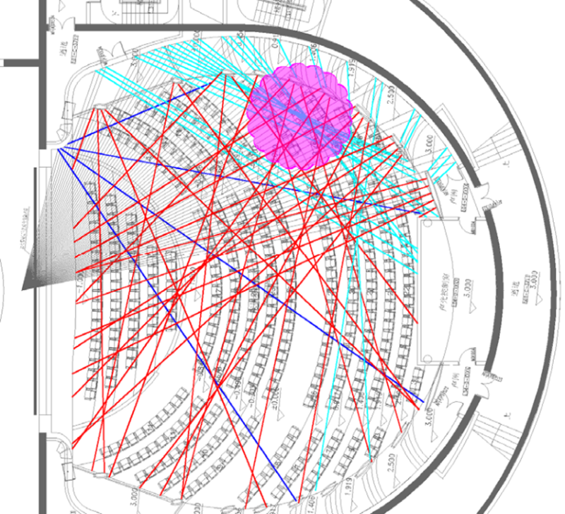 15歌成人羞羞国产视频、音樂廳、戲劇廳、多功能廳、兒童劇場等廳堂擴聲係統聲學設計——南通大成人羞羞国产视频聲學設計