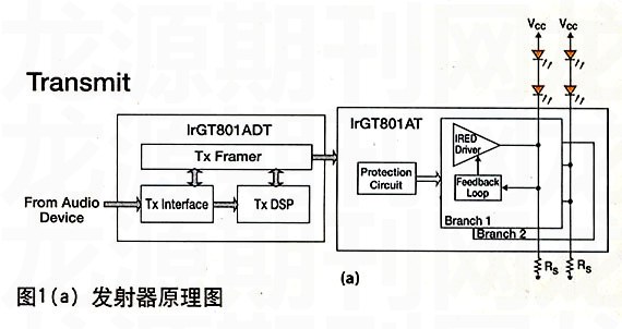 家庭影院羞羞漫画官网的理想設計方案