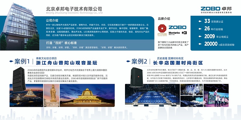 ZOBO羞羞APP大全亮相河北戲劇節，科技賦能文旅新場景