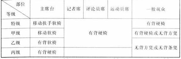 圖片11在线免费观看羞羞视频建築設計規範JGJ31-2003