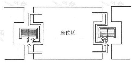 圖片20在线免费观看羞羞视频建築設計規範JGJ31-2003