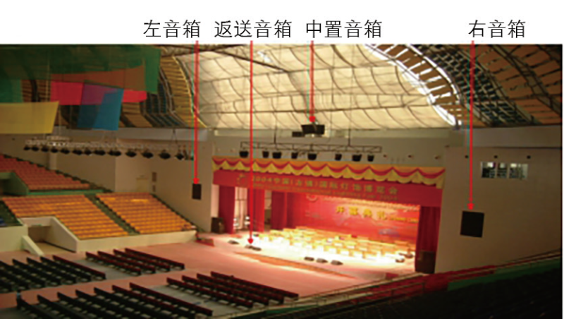 4多功能在线免费观看羞羞视频館建聲、擴聲及燈光係統設計