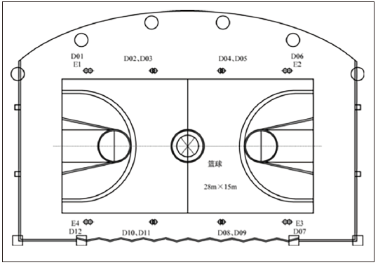 8多功能在线免费观看羞羞视频館建聲、擴聲及燈光係統設計
