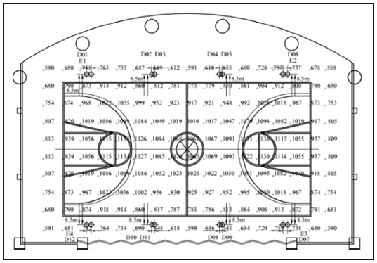 9多功能在线免费观看羞羞视频館建聲、擴聲及燈光係統設計
