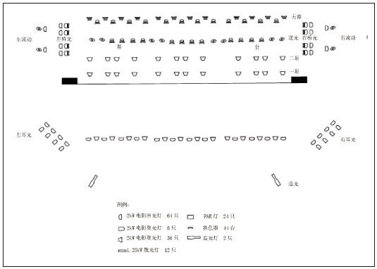 10多功能在线免费观看羞羞视频館建聲、擴聲及燈光係統設計