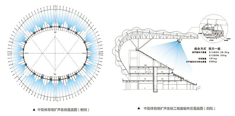 中型在线免费观看羞羞视频場擴聲係統解決方案