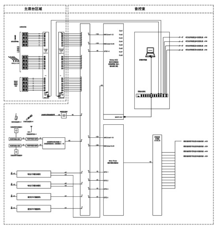 大型在线免费观看羞羞视频場館羞羞漫画官网係統解決方案
