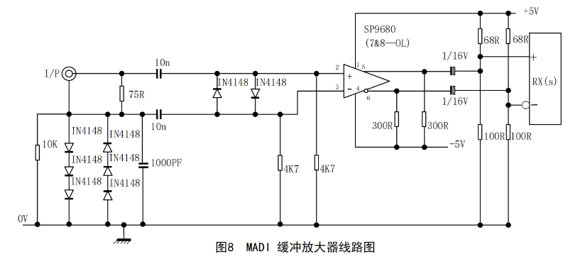 GYT 187多通路音頻數字串行接口_10-00000