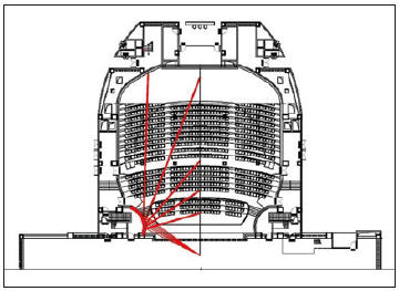 8寶雞大成人羞羞国产视频主劇場建築聲學設計