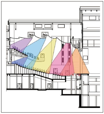 10寶雞大成人羞羞国产视频主劇場建築聲學設計