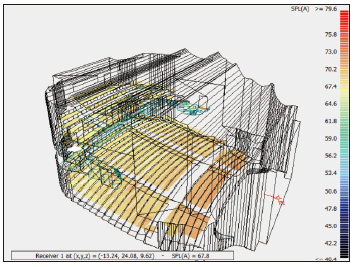 15寶雞大成人羞羞国产视频主劇場建築聲學設計