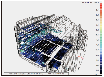 16寶雞大成人羞羞国产视频主劇場建築聲學設計