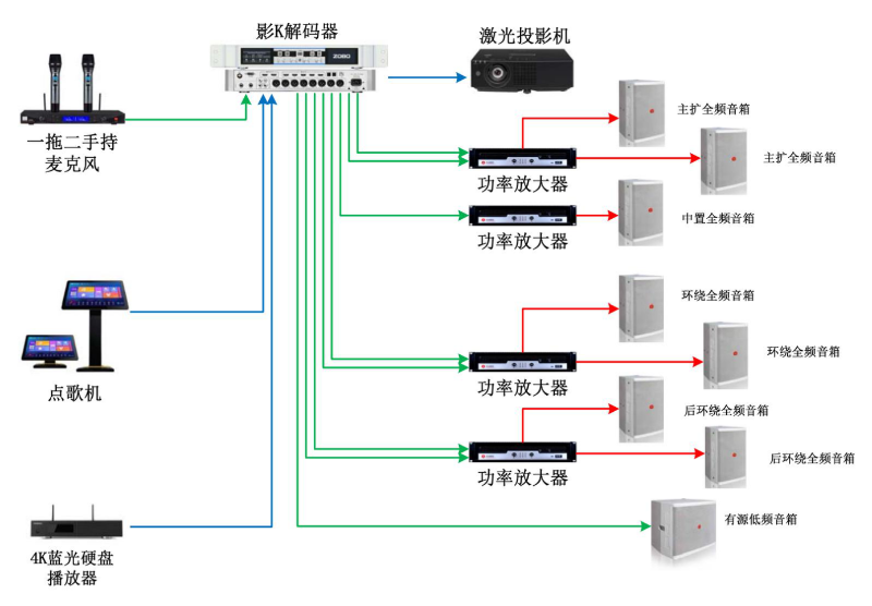 羞羞漫画官网設備開關順序與初始設置