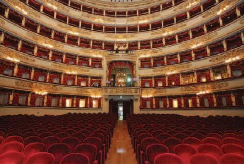 關於劇場，你不知道的幾個事實