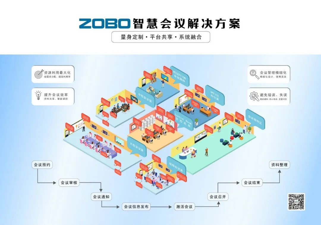 喜訊丨ZOBO羞羞APP大全ZOBO榮膺十佳廣播會議（民族）品牌