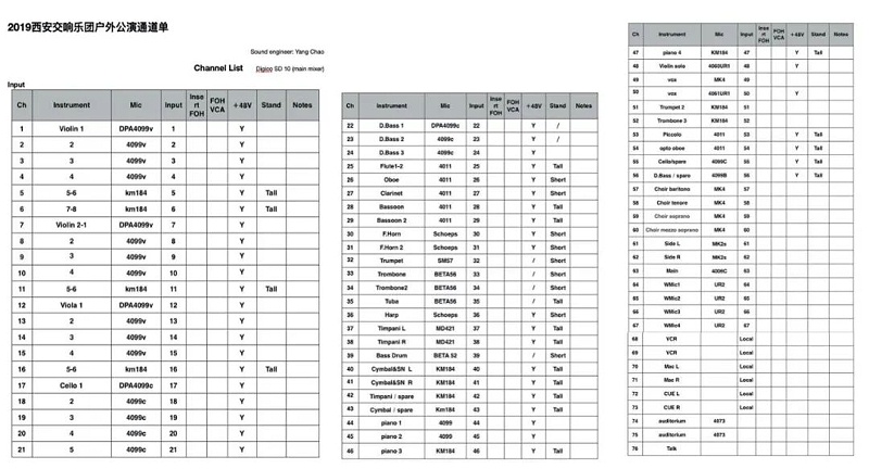 交響樂戶外羞羞漫画官网係統的設計及應用