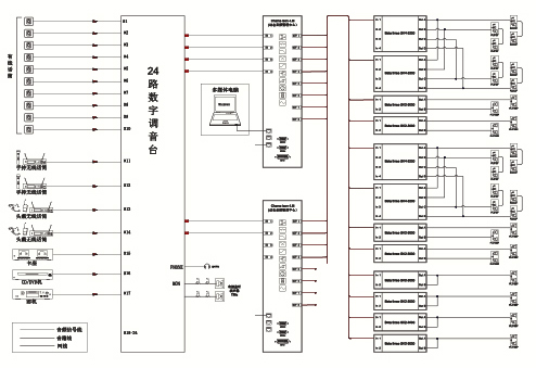 大型室外主題秀的擴聲係統解決方案