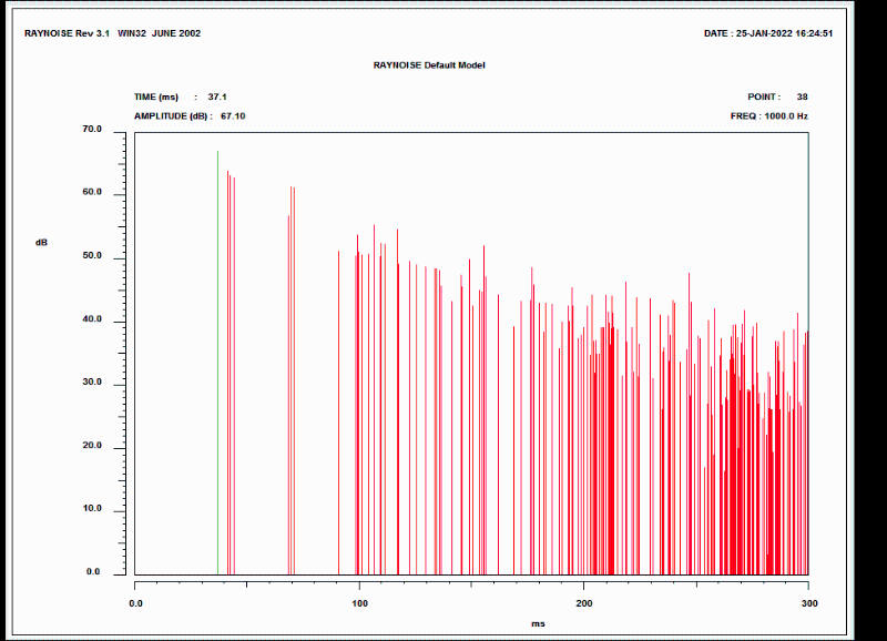 8圖1 炎帝大成人羞羞国产视频平麵圖