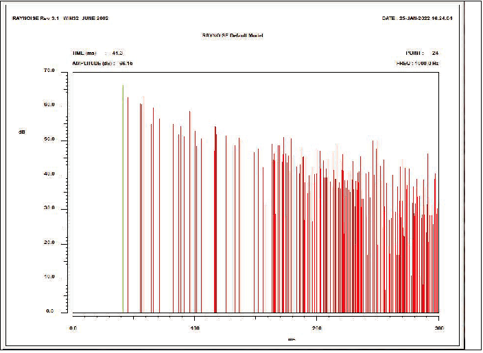 9圖1 炎帝大成人羞羞国产视频平麵圖