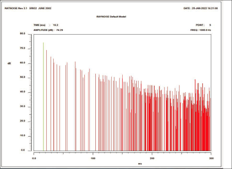 10圖1 炎帝大成人羞羞国产视频平麵圖