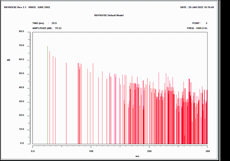 11圖1 炎帝大成人羞羞国产视频平麵圖