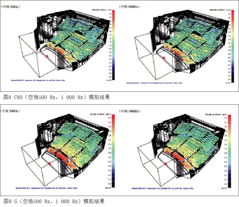 7南通大成人羞羞国产视频歌劇廳擴聲係統設計