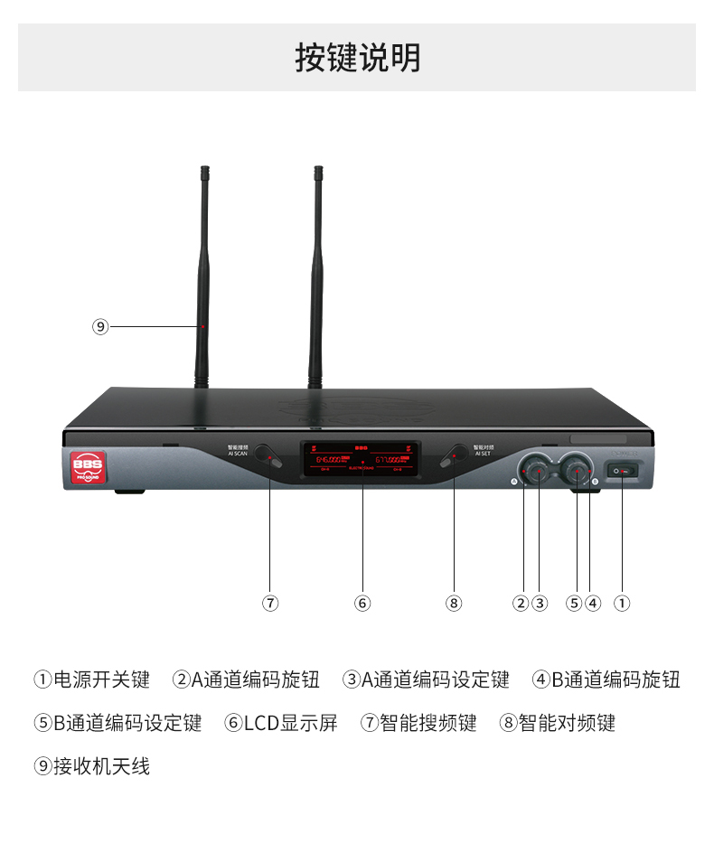 BBS娛樂話筒 U-4600GS 娛樂係統 無線麥克風 KTV話筒 高端演出話筒